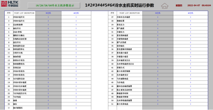 2024新澳门原料免费大全