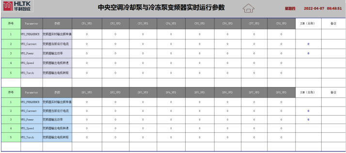 2024新澳门原料免费大全