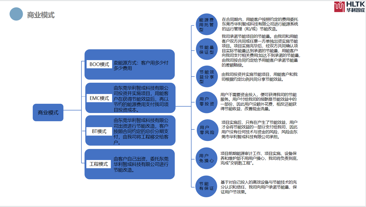 2024新澳门原料免费大全