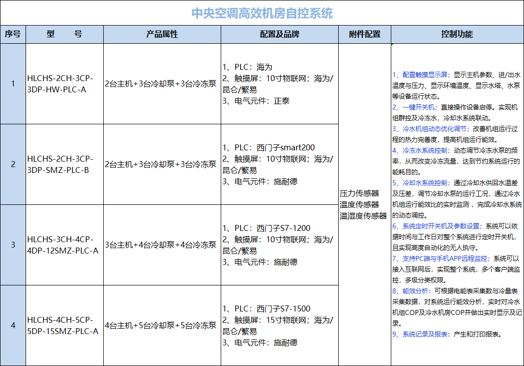 2024新澳门原料免费大全