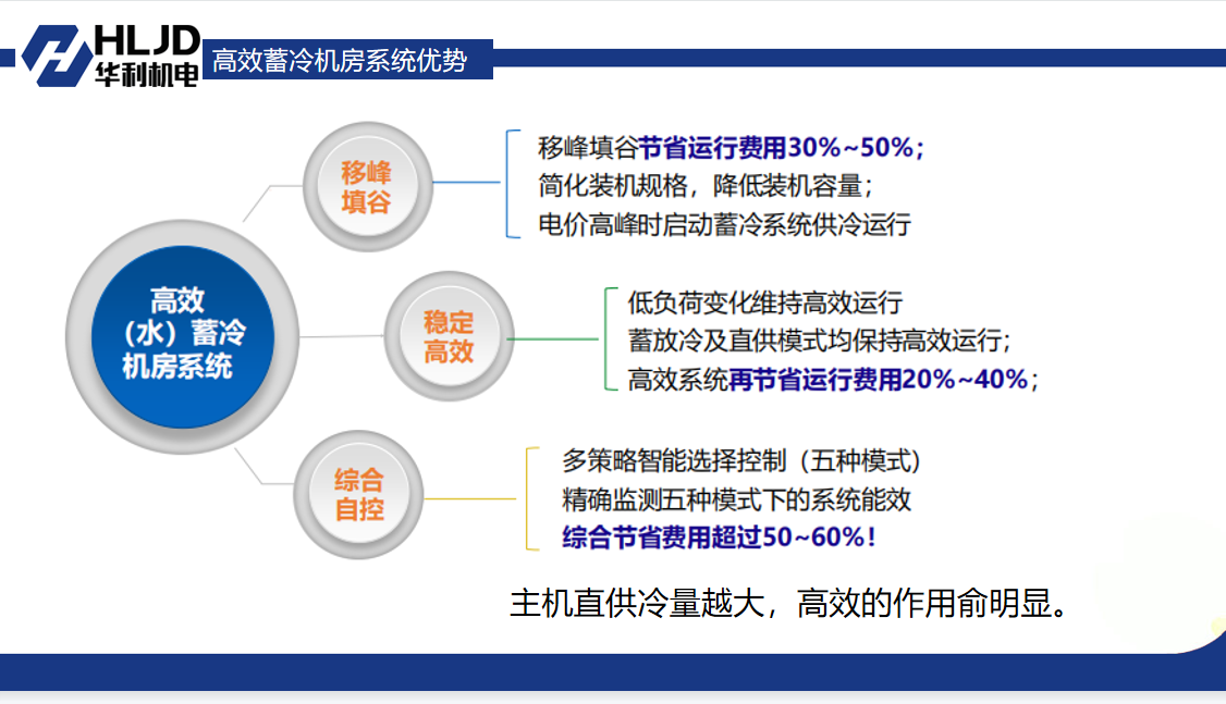 2024新澳门原料免费大全