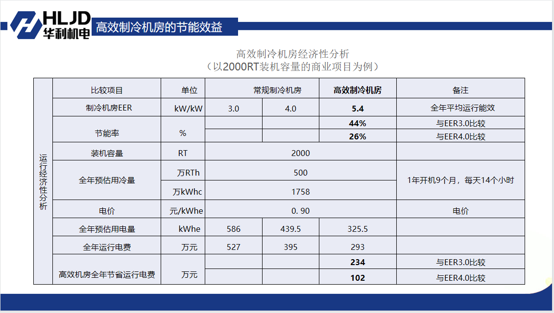 2024新澳门原料免费大全