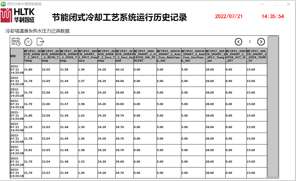 2024新澳门原料免费大全