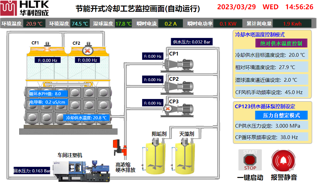 2024新澳门原料免费大全
