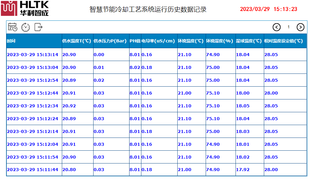 2024新澳门原料免费大全