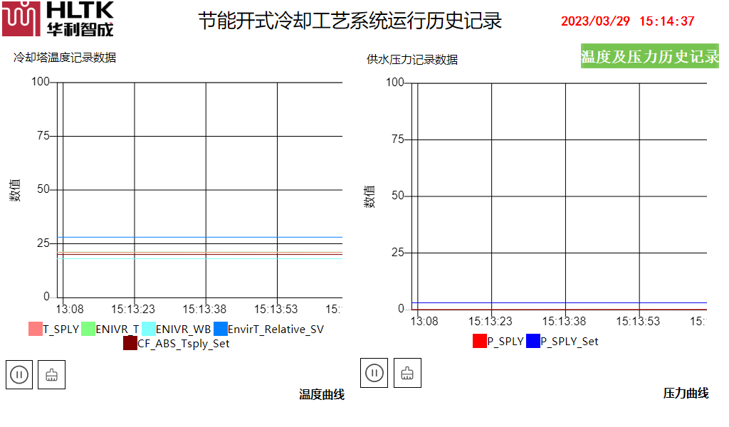 2024新澳门原料免费大全