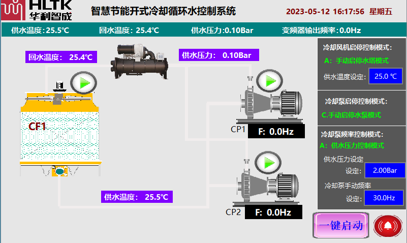 2024新澳门原料免费大全