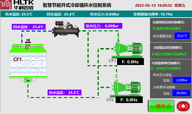 2024新澳门原料免费大全