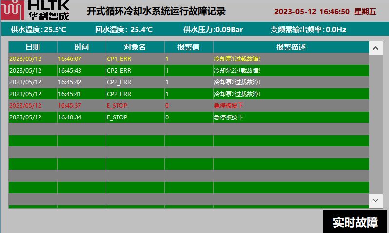 2024新澳门原料免费大全