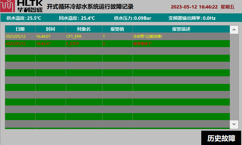 2024新澳门原料免费大全
