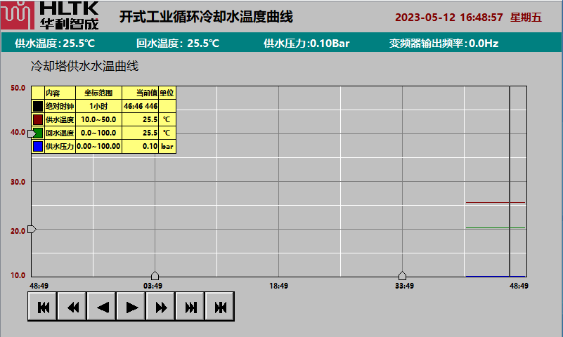 2024新澳门原料免费大全