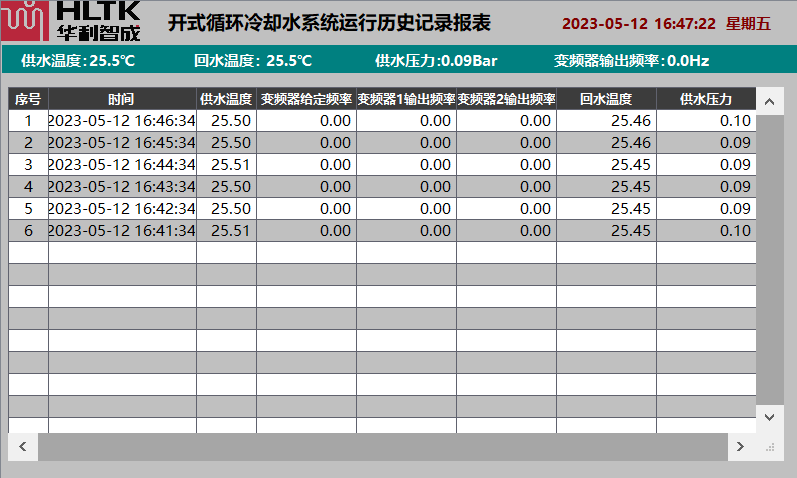 2024新澳门原料免费大全