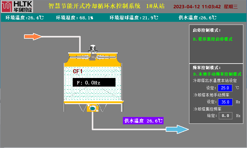 2024新澳门原料免费大全