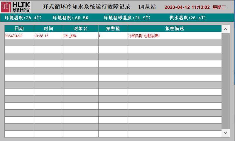 2024新澳门原料免费大全
