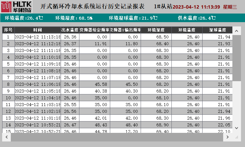 2024新澳门原料免费大全