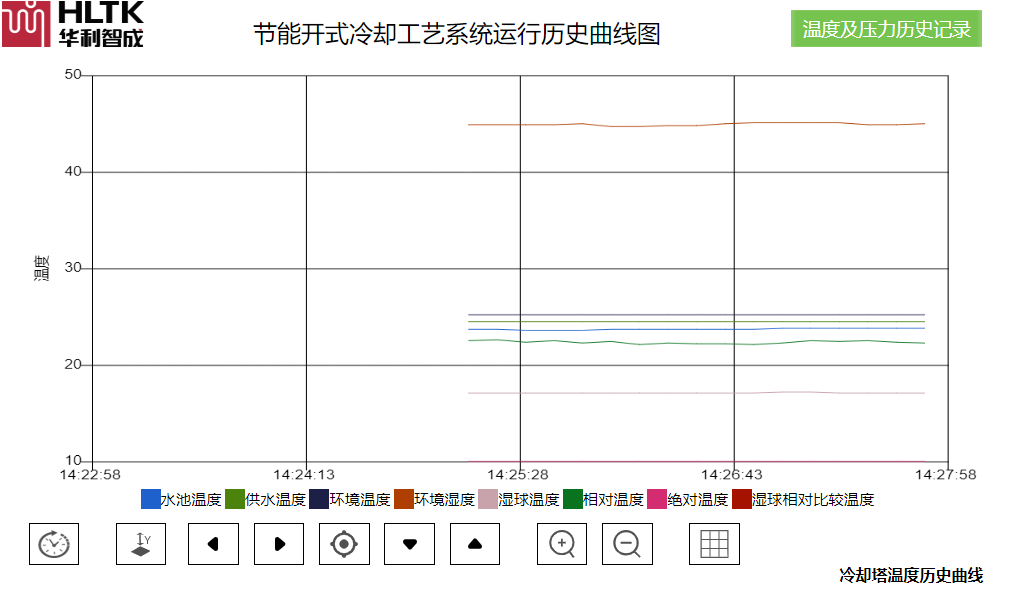 2024新澳门原料免费大全