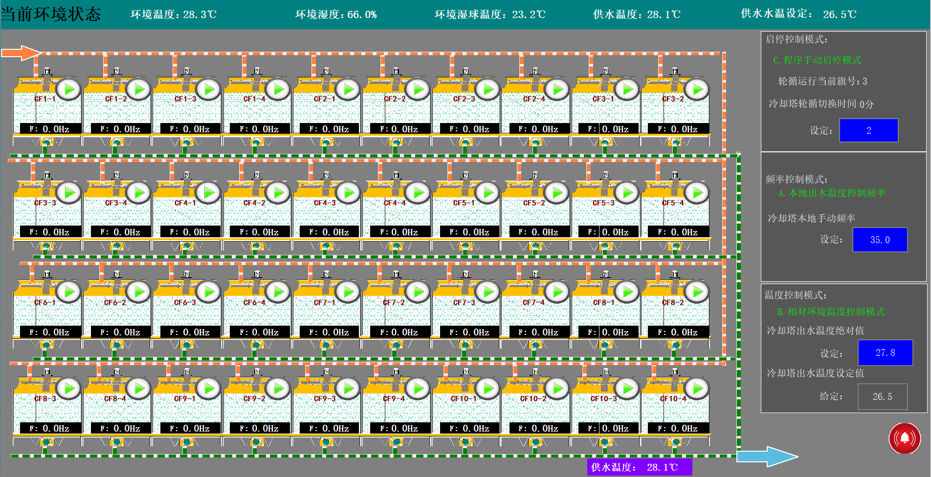 2024新澳门原料免费大全