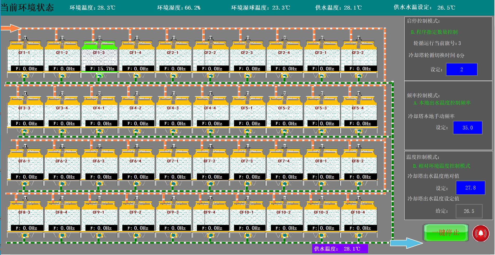 2024新澳门原料免费大全