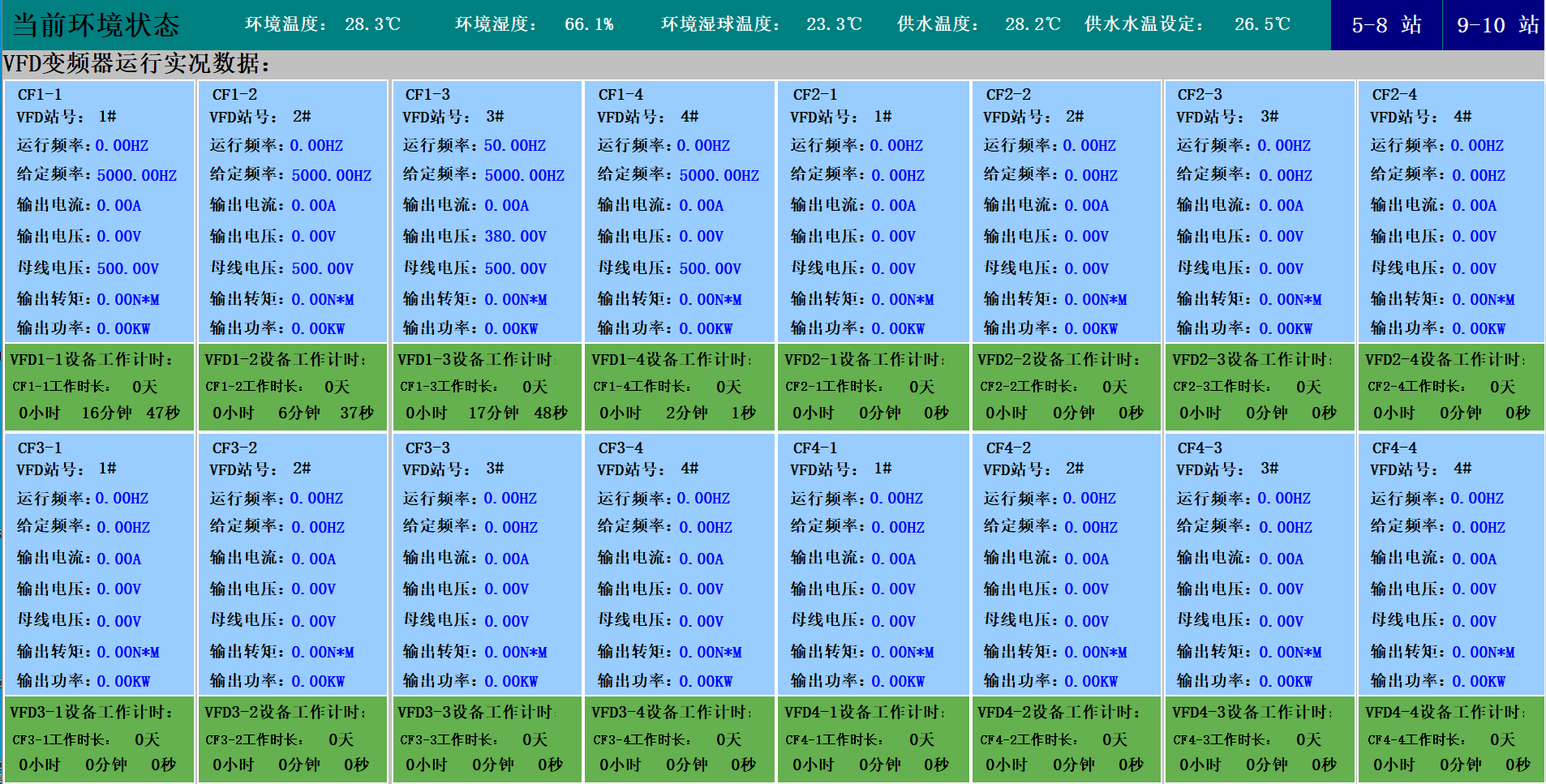 2024新澳门原料免费大全