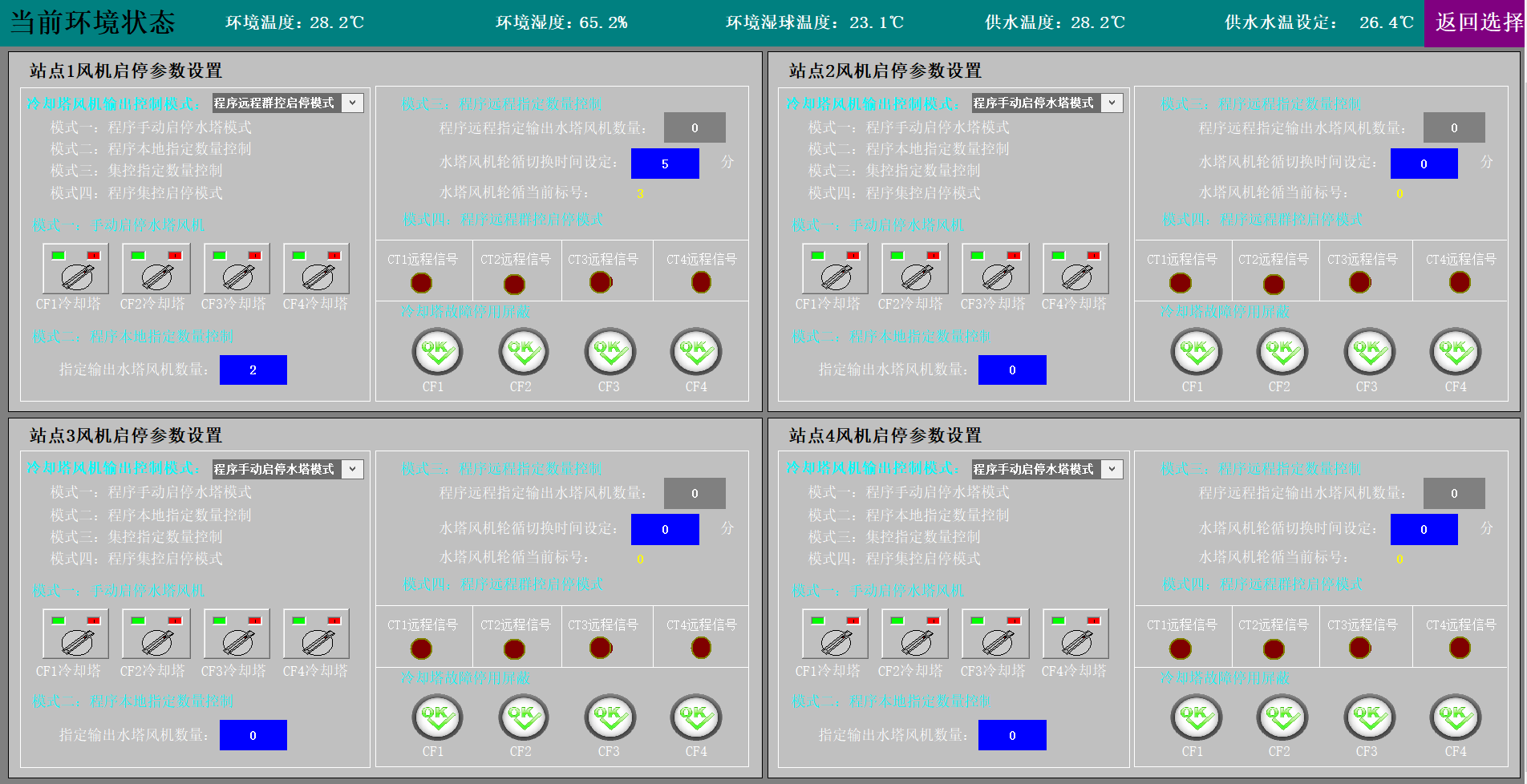 2024新澳门原料免费大全