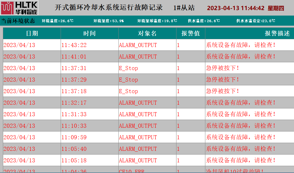 2024新澳门原料免费大全