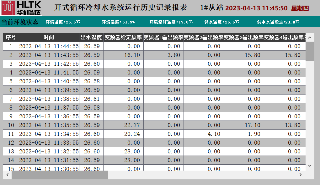 2024新澳门原料免费大全