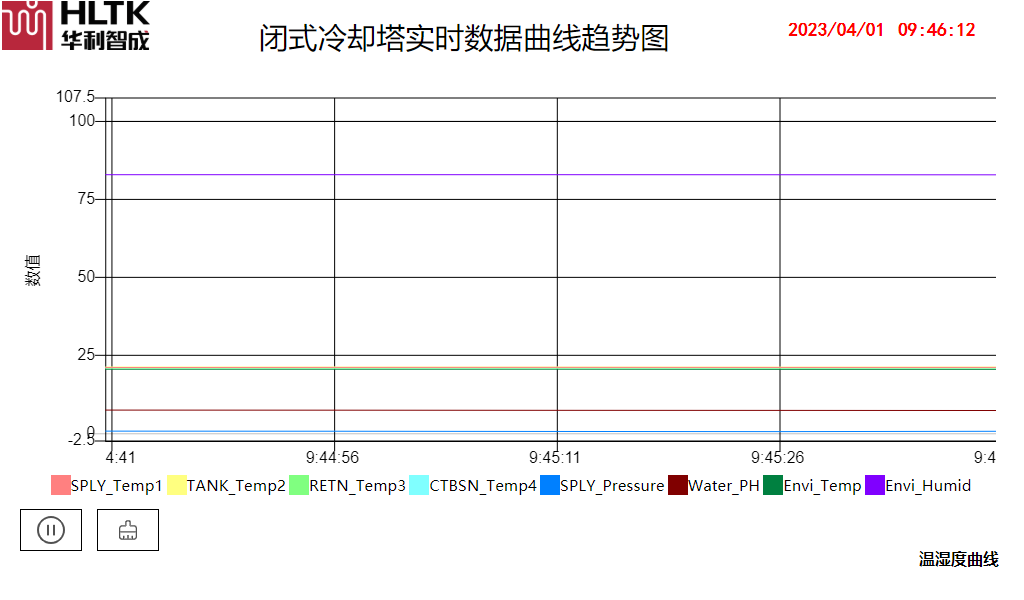 2024新澳门原料免费大全