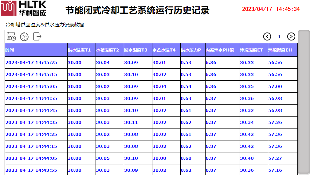 2024新澳门原料免费大全