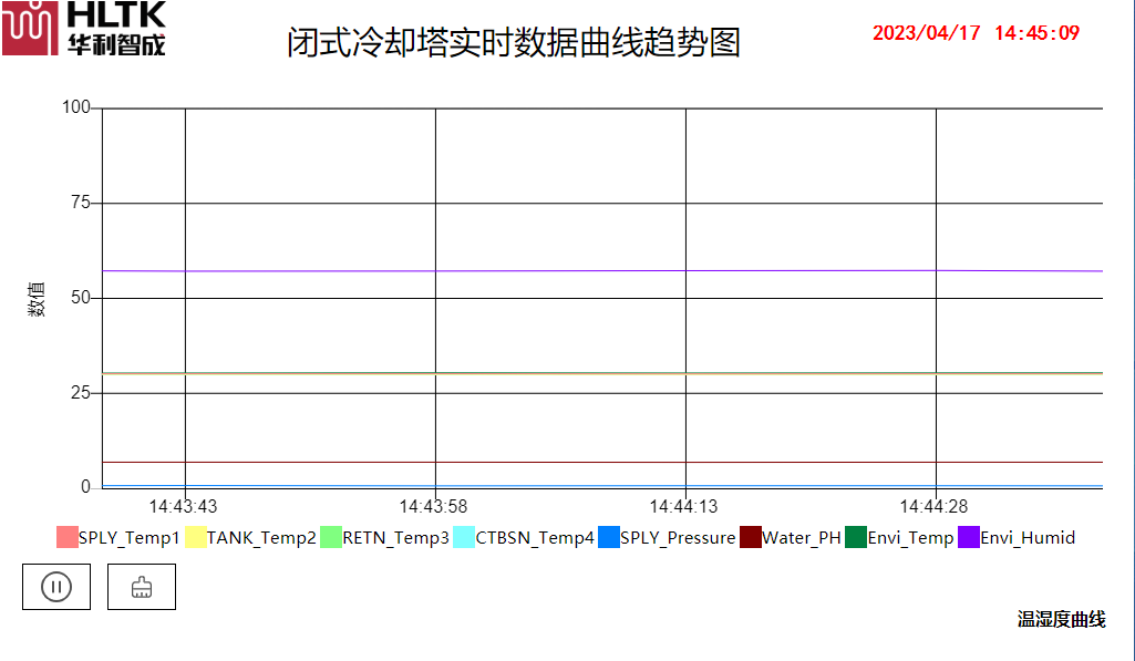 2024新澳门原料免费大全