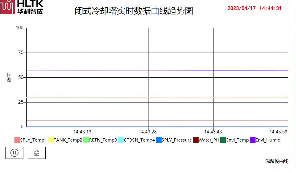 2024新澳门原料免费大全