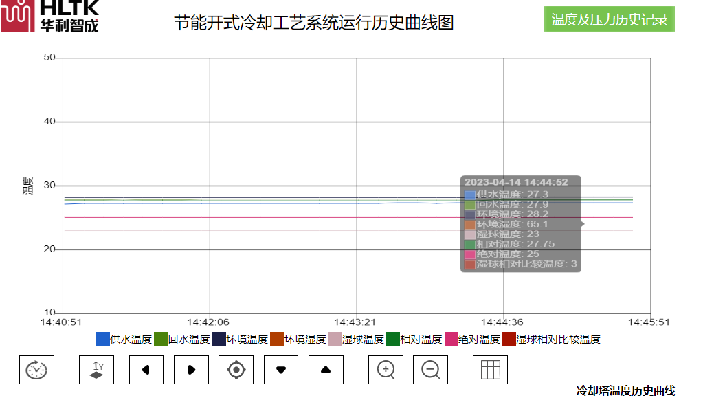 2024新澳门原料免费大全
