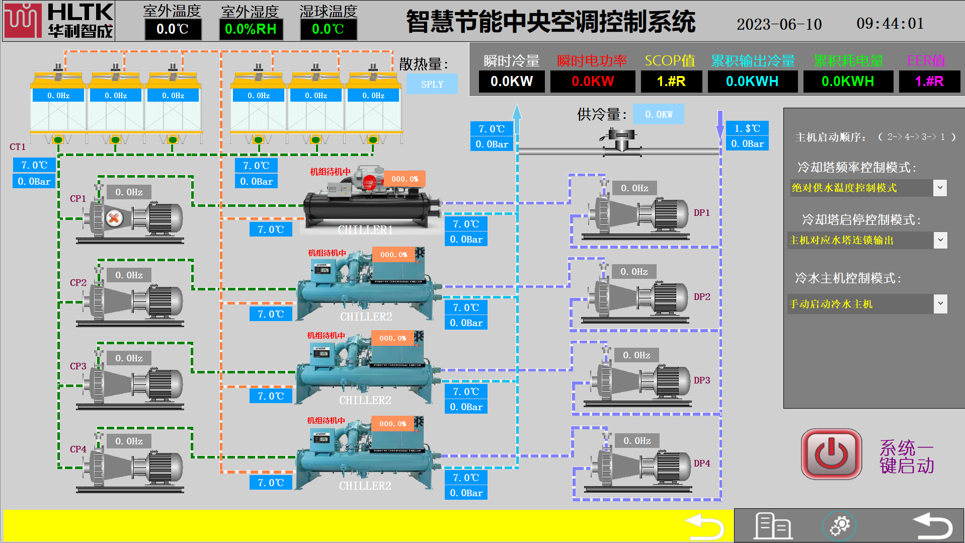 2024新澳门原料免费大全