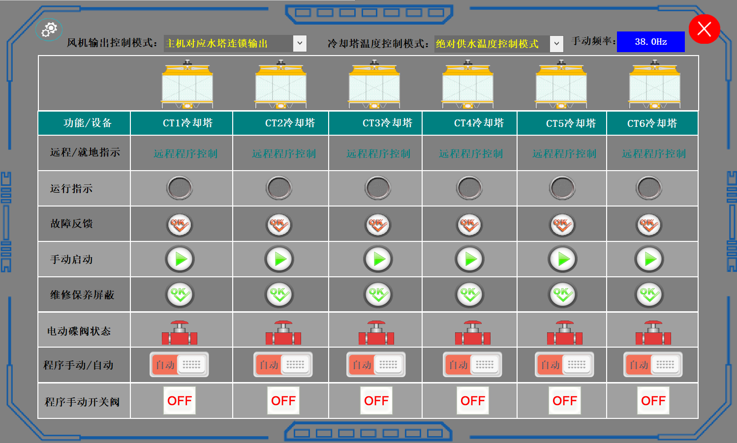 2024新澳门原料免费大全