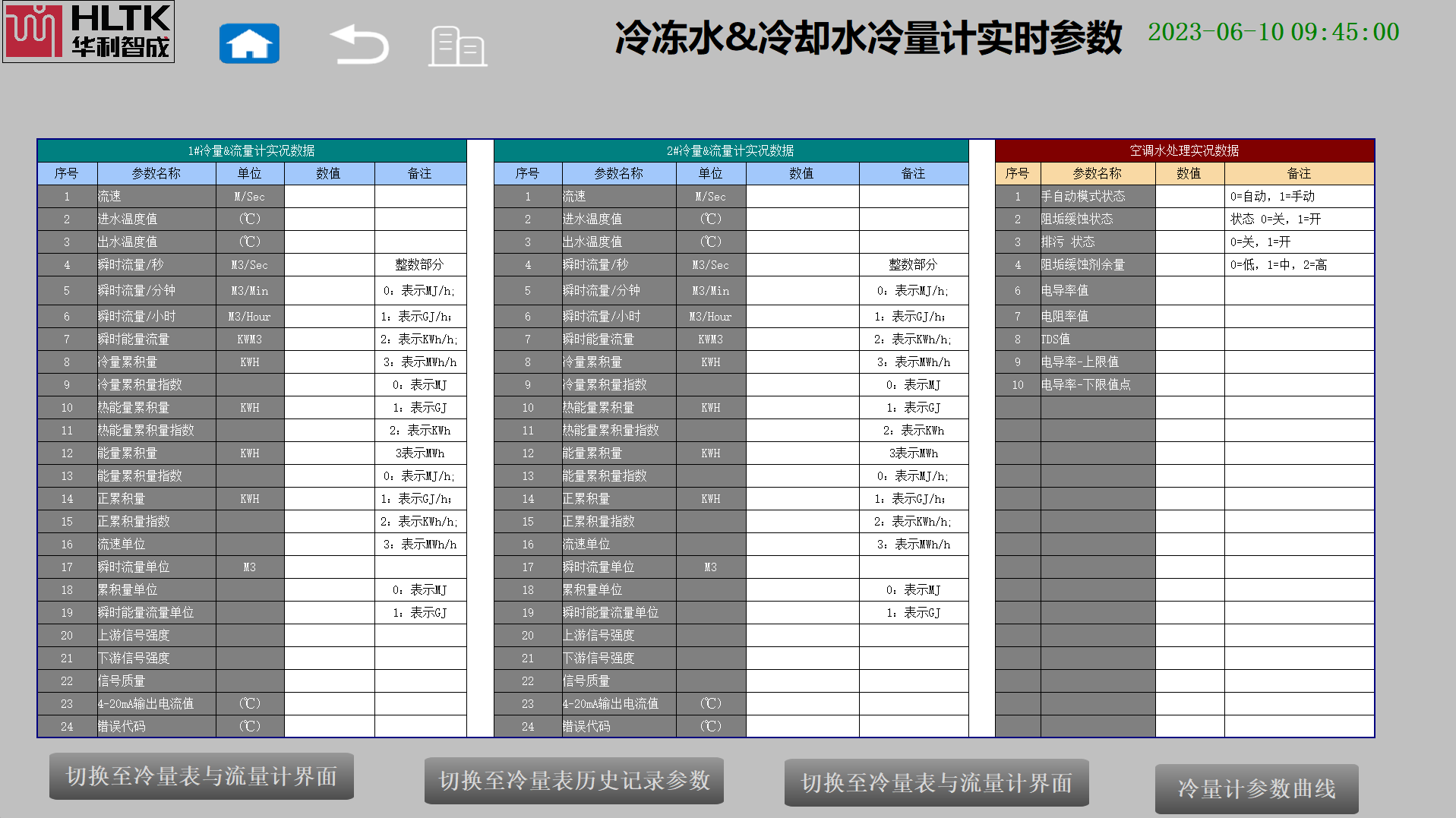 2024新澳门原料免费大全