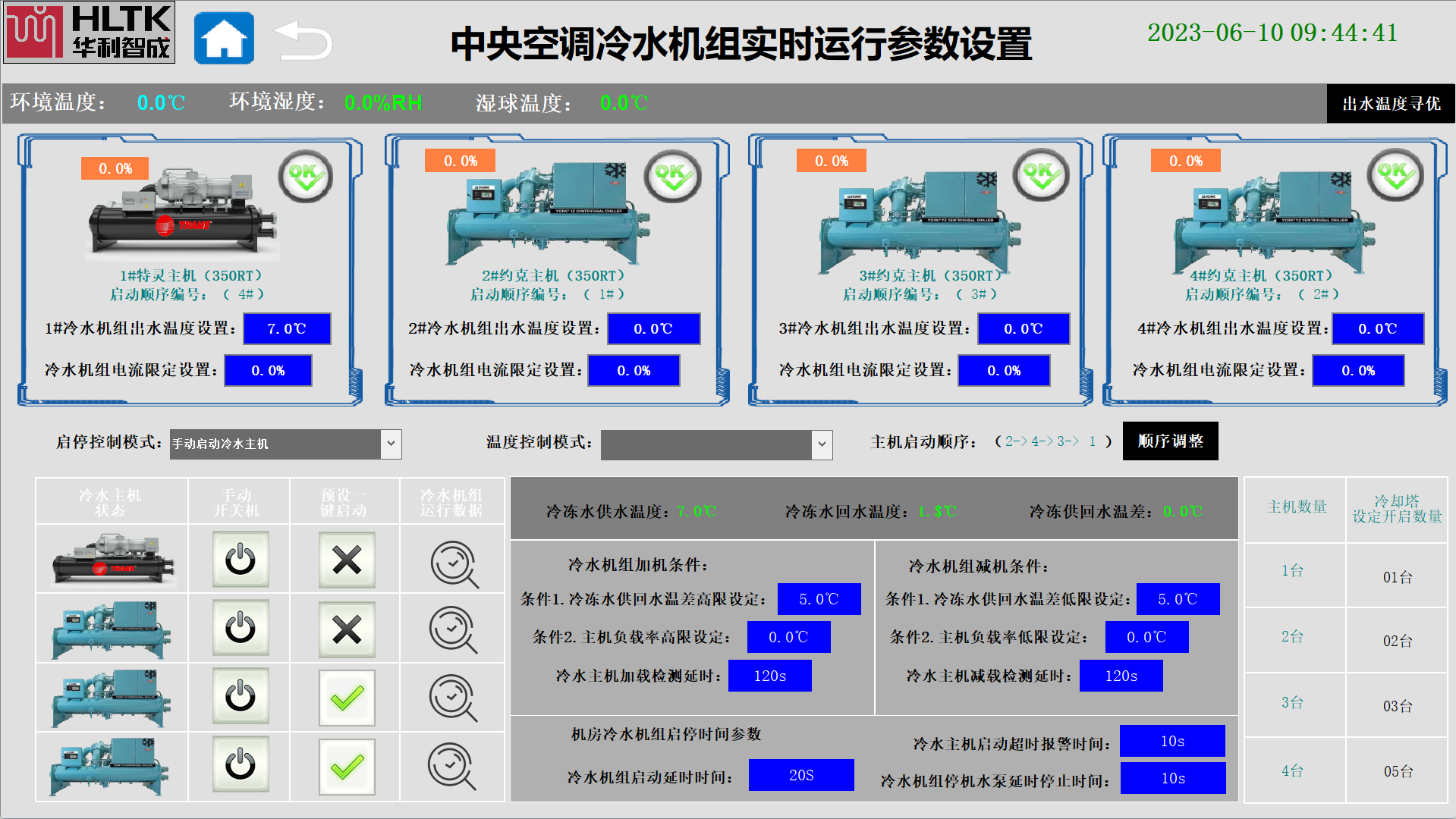 2024新澳门原料免费大全