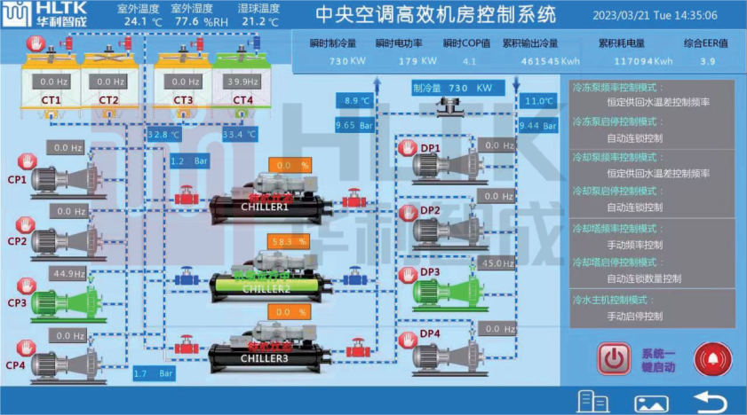 2024新澳门原料免费大全