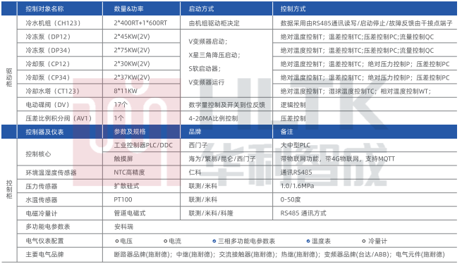 2024新澳门原料免费大全