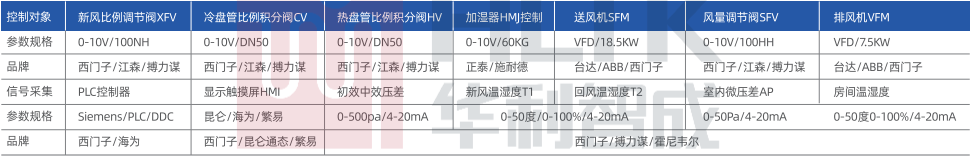 2024新澳门原料免费大全