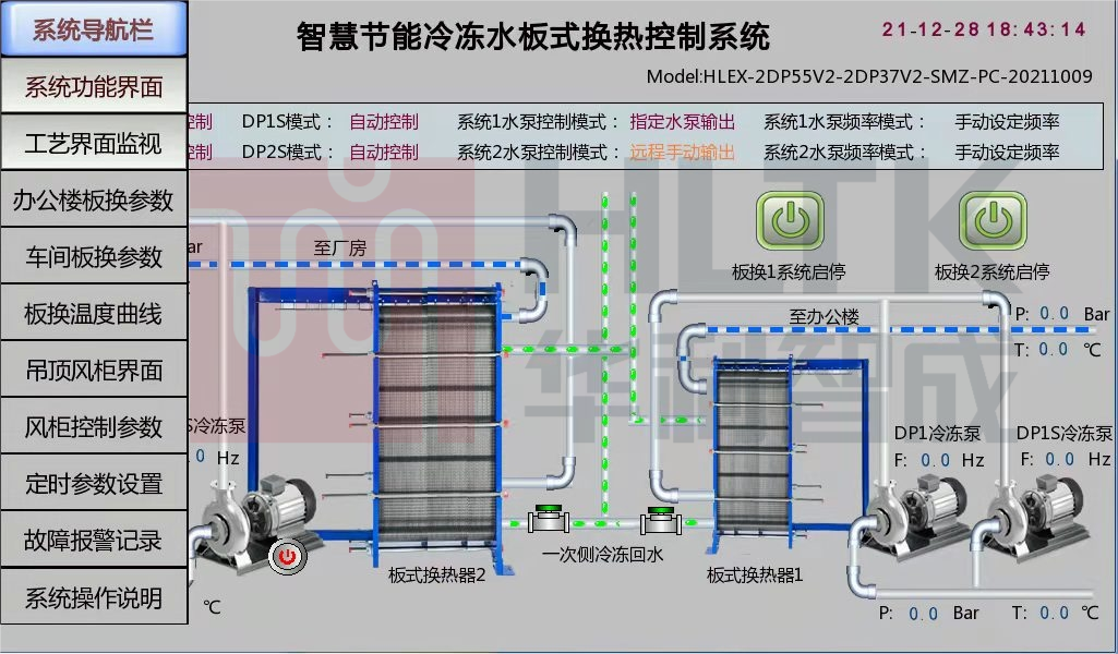 2024新澳门原料免费大全