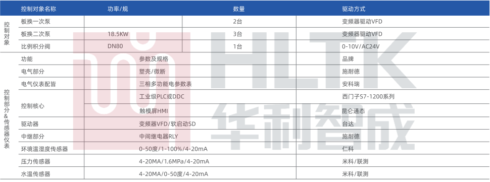 2024新澳门原料免费大全