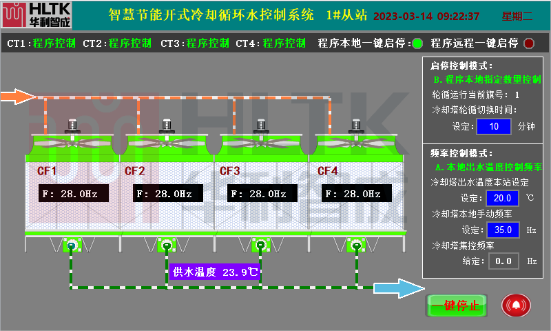 2024新澳门原料免费大全