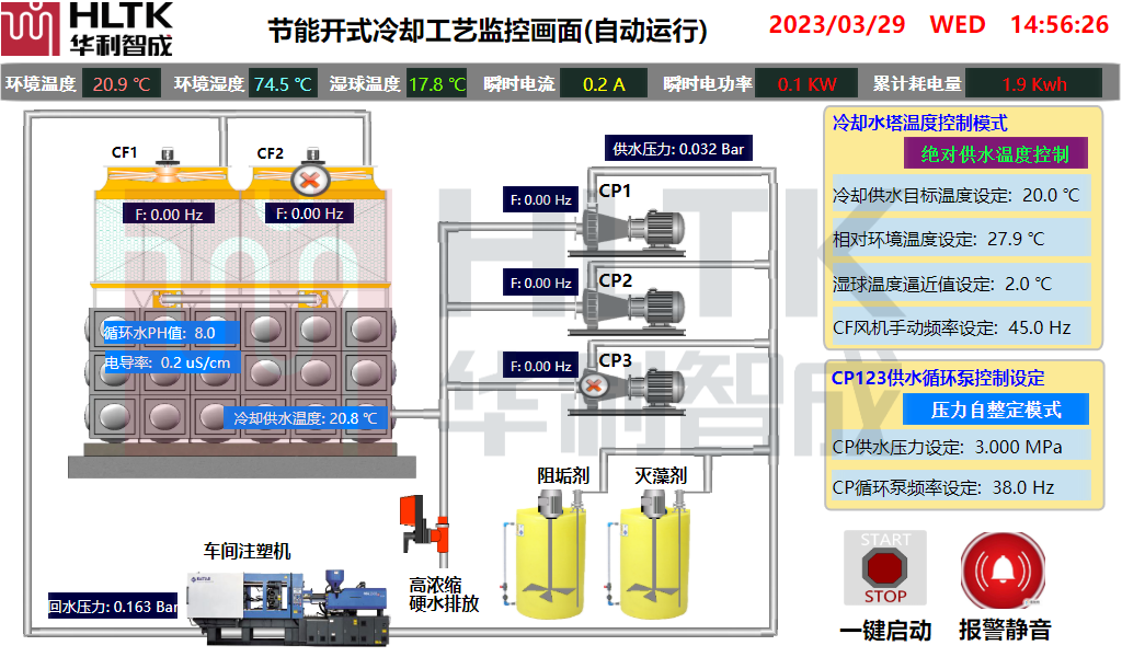 2024新澳门原料免费大全