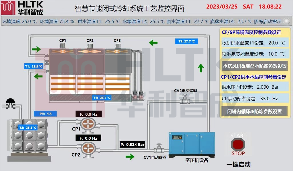 2024新澳门原料免费大全