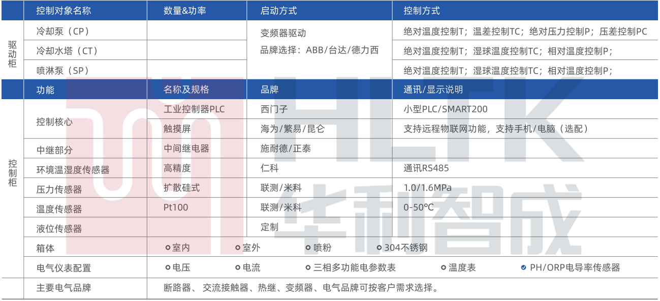 2024新澳门原料免费大全