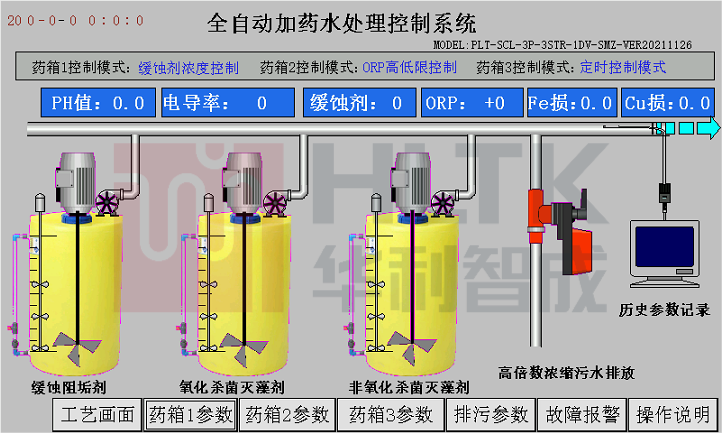 2024新澳门原料免费大全
