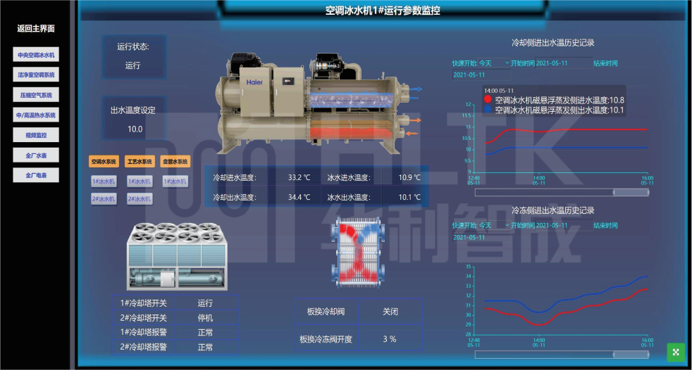 2024新澳门原料免费大全