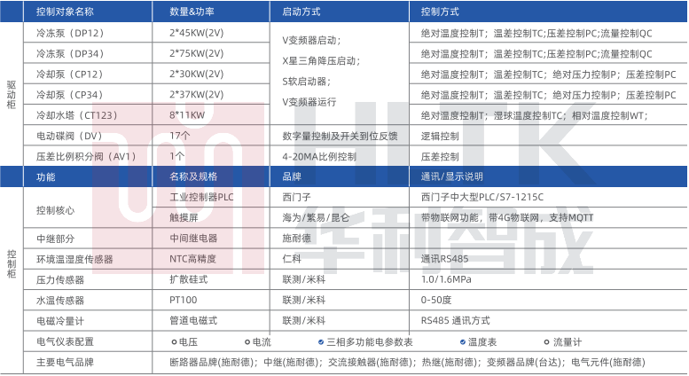 2024新澳门原料免费大全